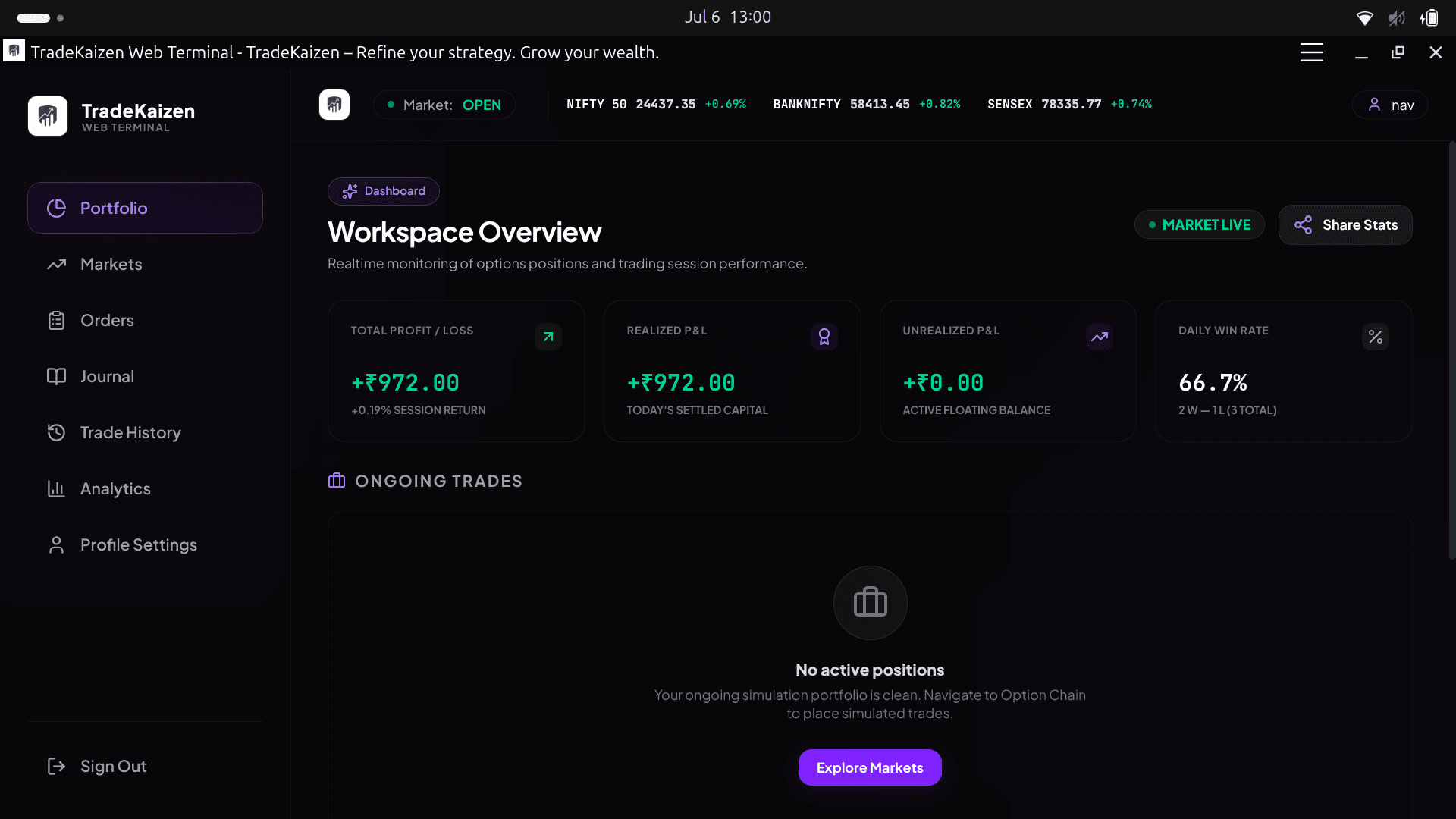 TradeKaizen Web Terminal - Advanced Stock Charts and Option Chain